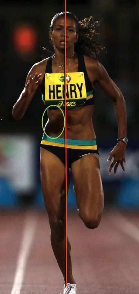 A photo of a female athlete running on a track. The image shows her in mid-stride with a red vertical line down the center. A green circle is drawn around her midsection, indicating her compressed right side while on her right foot. She wears a black, yellow and green Jamaican two piece uniform with the name 'HENRY' on her chest. The background is blurred, focusing attention on her movement and form.